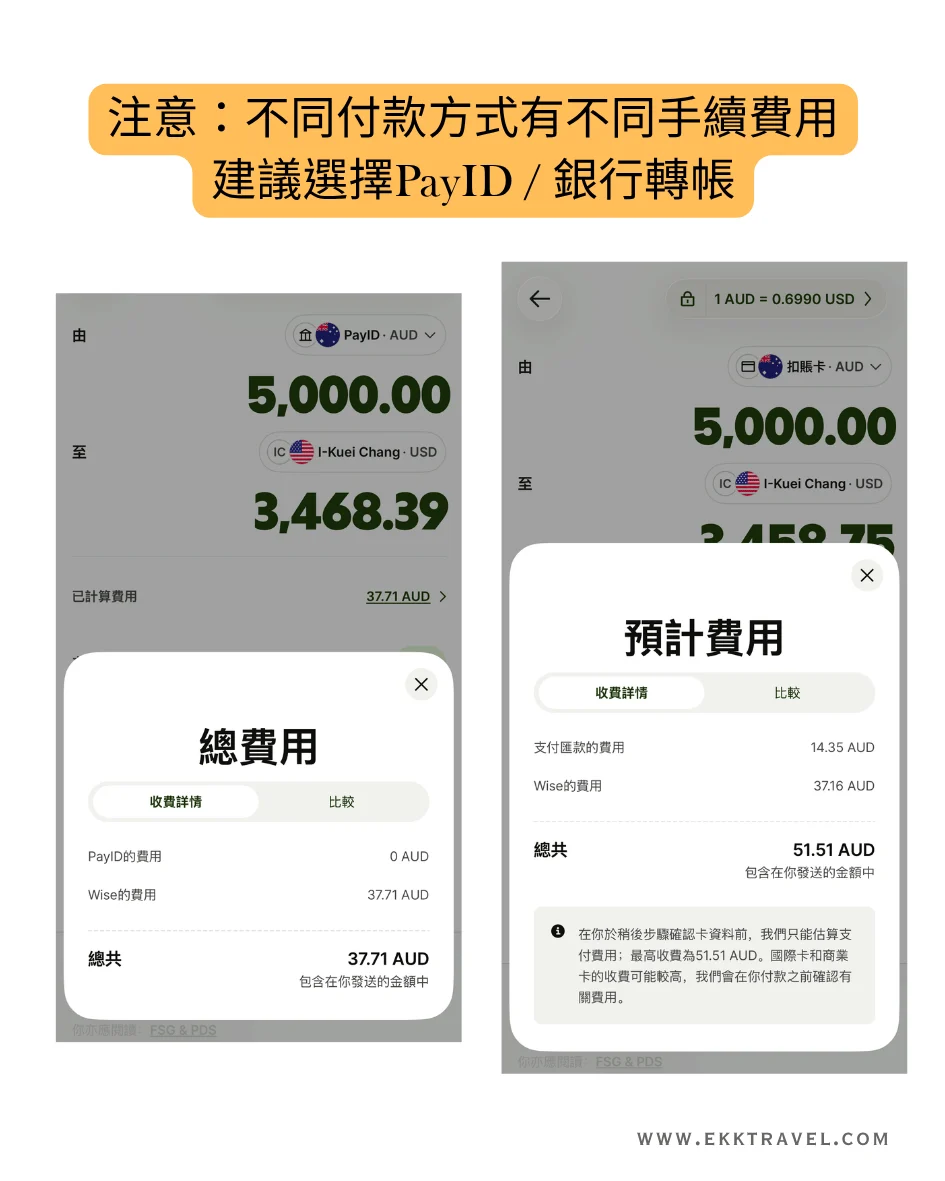 Wise 付款手續費差異比較