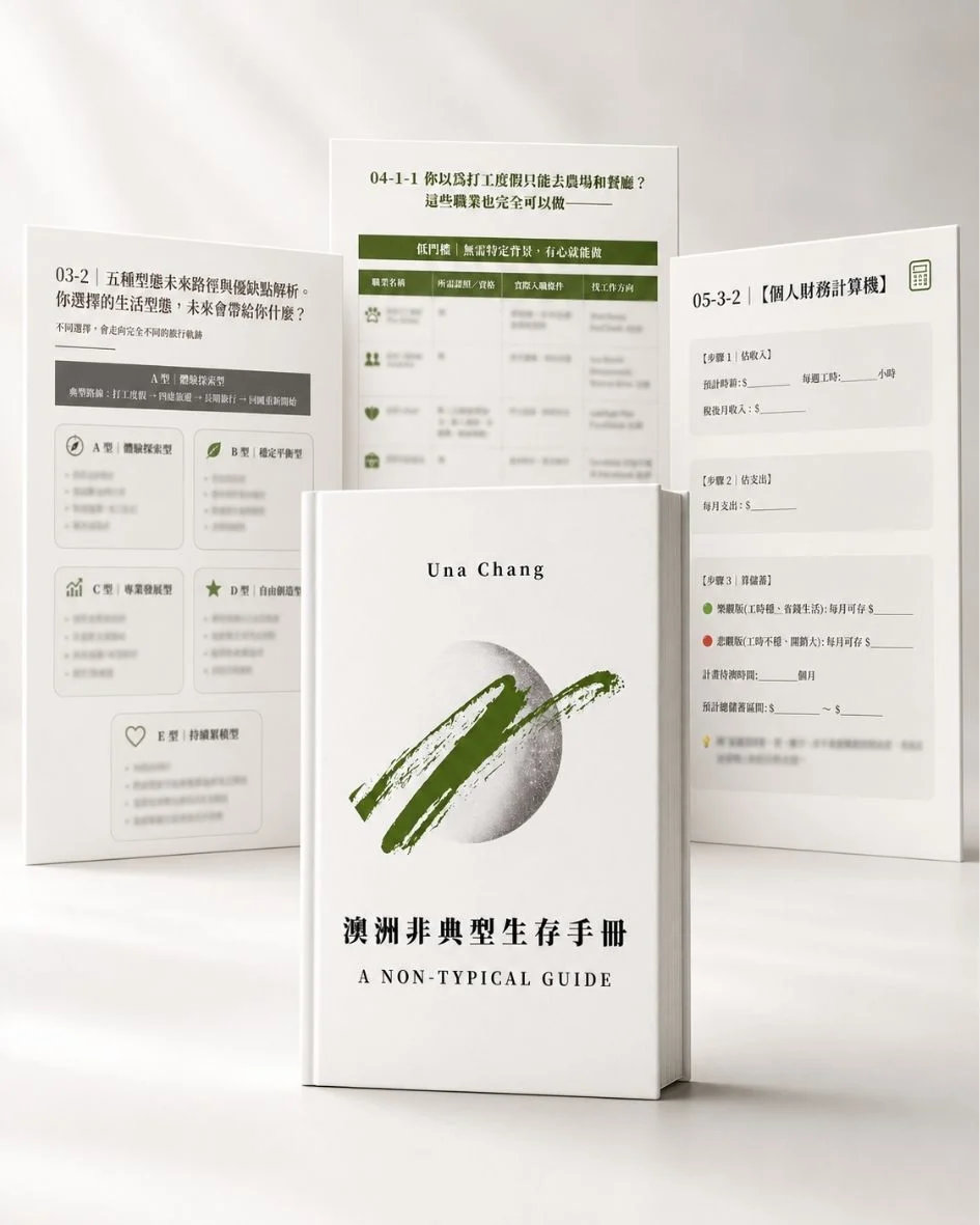 澳洲非典型生存手冊